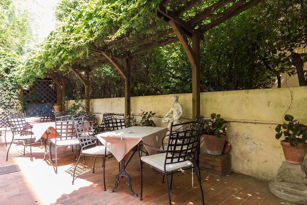 Hotel Roma-1